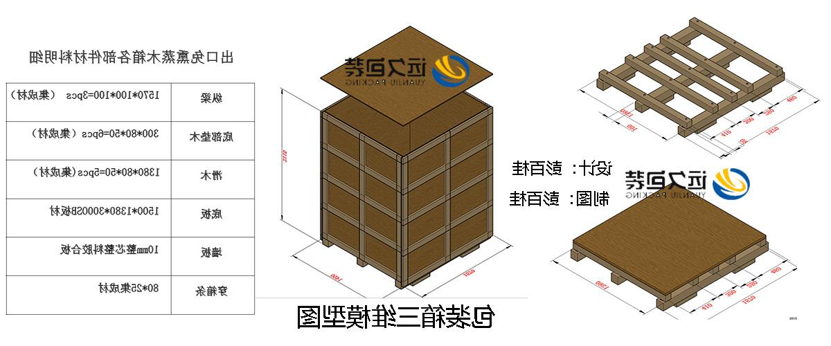 <a href='http://kv7t.617885.com'>买球平台</a>的设计需要考虑流通环境和经济性